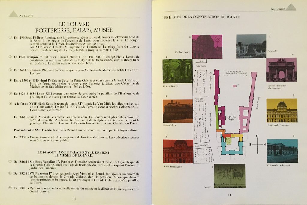 ouvrage, livre, Éditions Fleurus, musée du Louvre, inauguration, ailes, Richelieu, Denon, ouvrage, art, pédagogique, décryptage, tableaux, déambulation, ailes, codes couleur, histoire du palais du Louvre